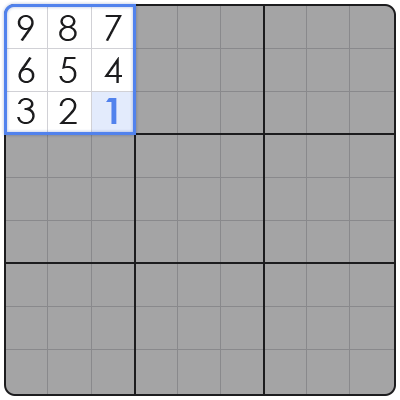sudoku solve methods